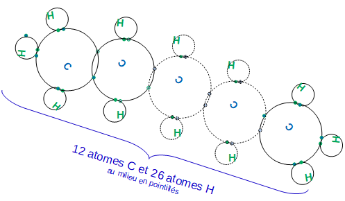 Molecule c12 h 26